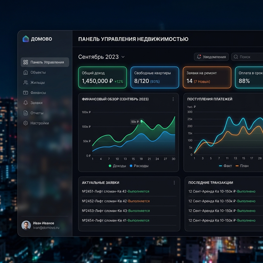 Platform Dashboard Русский